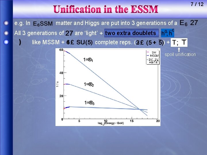 7 / 12 e. g. In matter and Higgs are put into 3 generations