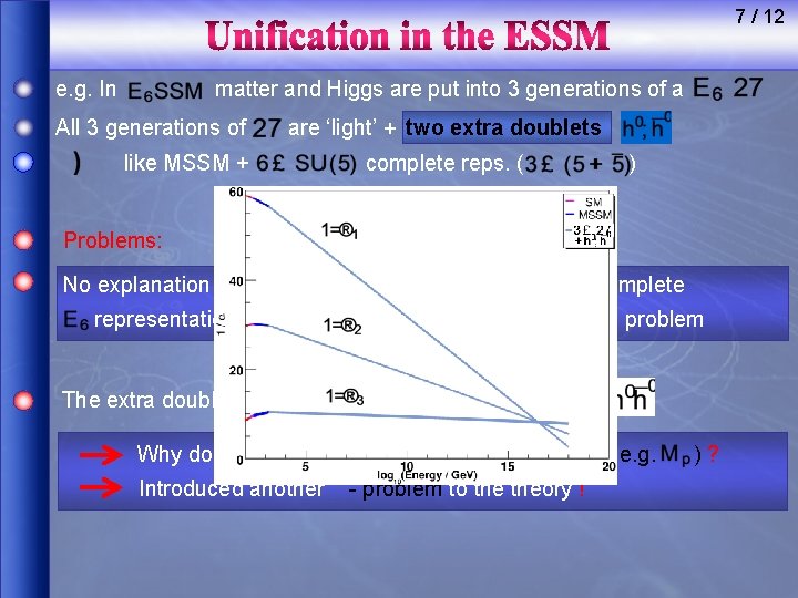 7 / 12 e. g. In matter and Higgs are put into 3 generations