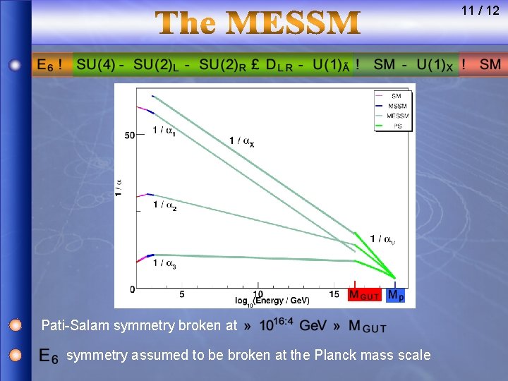 11 / 12 Pati-Salam symmetry broken at symmetry assumed to be broken at the