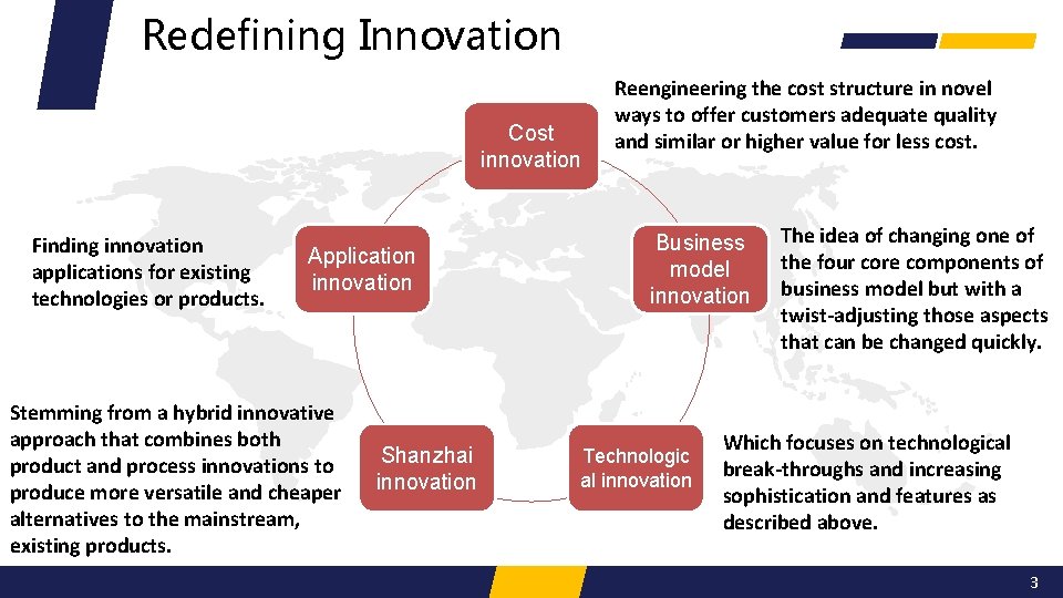 Redefining Innovation Cost innovation Finding innovation applications for existing technologies or products. Application innovation