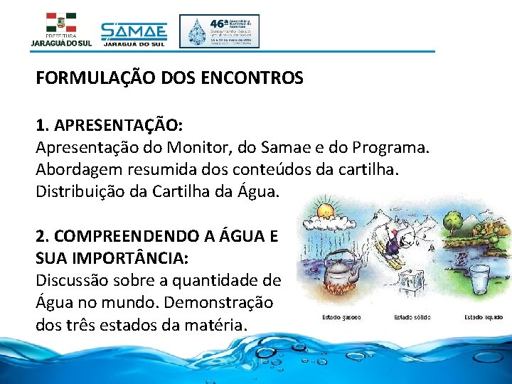FORMULAÇÃO DOS ENCONTROS 1. APRESENTAÇÃO: Apresentação do Monitor, do Samae e do Programa. Abordagem