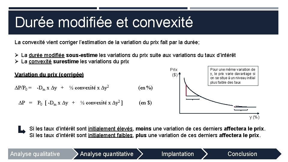 Durée modifiée et convexité La convexité vient corriger l’estimation de la variation du prix