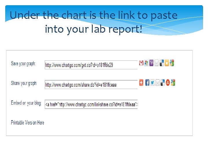 Under the chart is the link to paste into your lab report! 