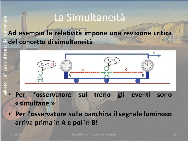 Salvator Dalì La Persistenza della memoria La Simultaneità Ad esempio la relatività impone una