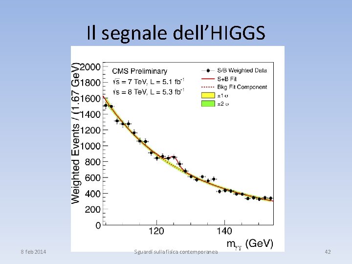 Il segnale dell’HIGGS 8 feb 2014 Sguardi sulla fisica contemporanea 42 