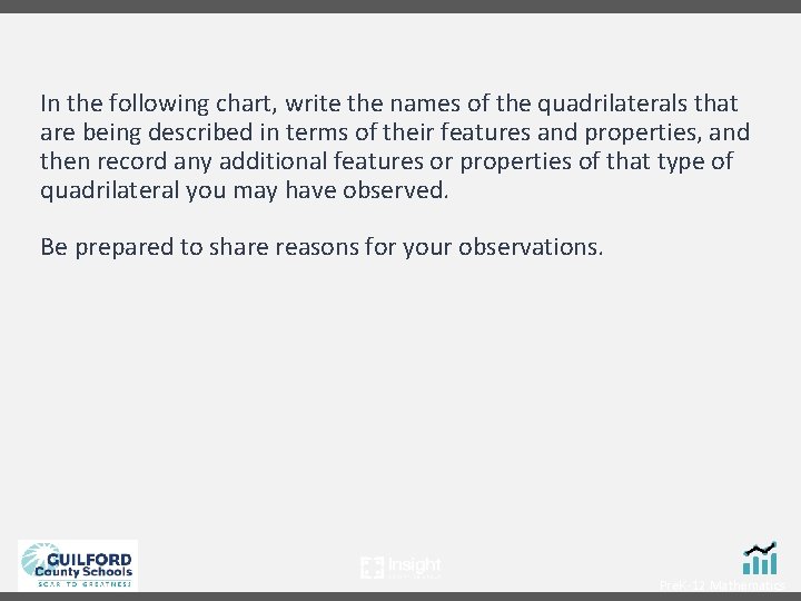 In the following chart, write the names of the quadrilaterals that are being described