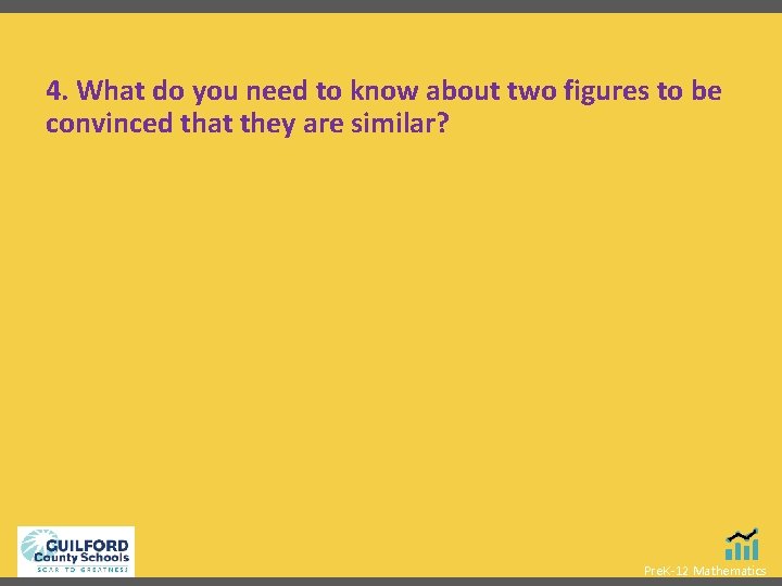 4. What do you need to know about two figures to be convinced that