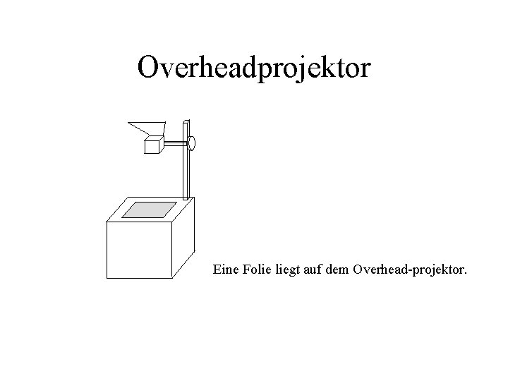 Overheadprojektor Eine Folie liegt auf dem Overhead-projektor. 