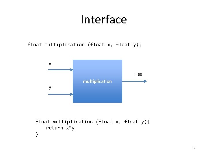 Interface float multiplication (float x, float y); x res y multiplication float multiplication (float Interface float multiplication (float x, float y); x res y multiplication float multiplication (float