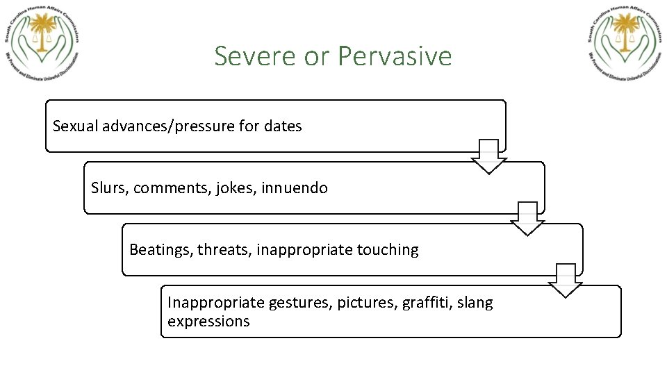 Severe or Pervasive Sexual advances/pressure for dates Slurs, comments, jokes, innuendo Beatings, threats, inappropriate