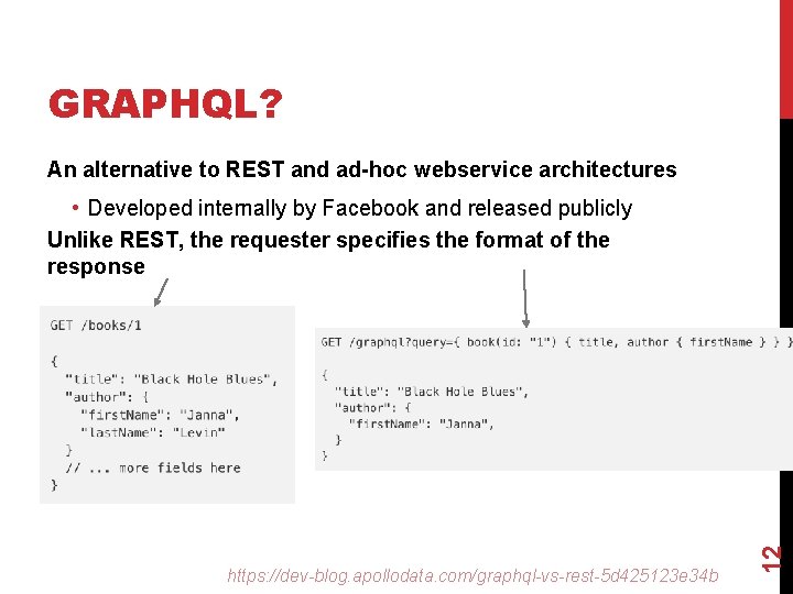 GRAPHQL? An alternative to REST and ad-hoc webservice architectures https: //dev-blog. apollodata. com/graphql-vs-rest-5 d