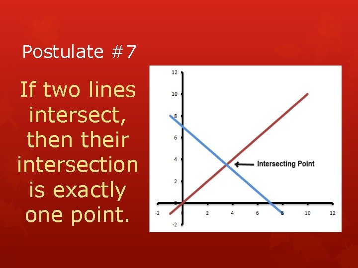 Postulate #7 If two lines intersect, then their intersection is exactly one point. 