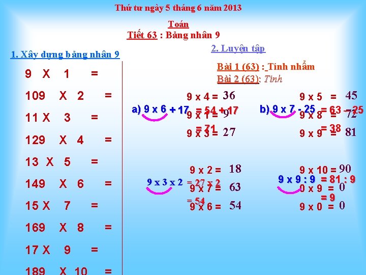 Thứ tư ngày 5 tháng 6 năm 2013 Toán 1. Xây dựng bảng nhân