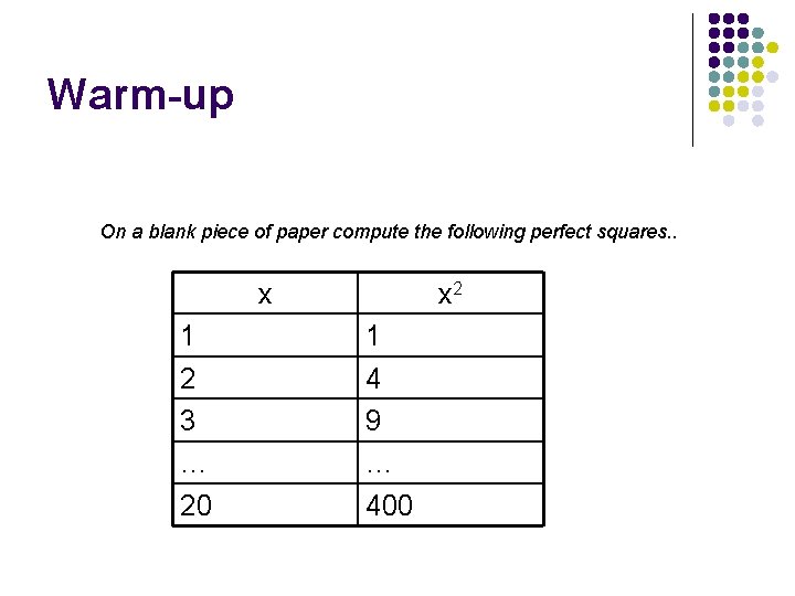 Warm-up On a blank piece of paper compute the following perfect squares. . x