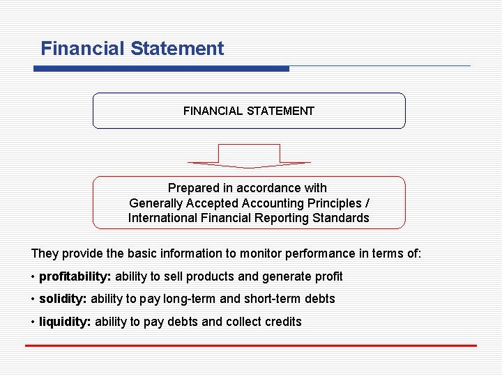 Financial Statement FINANCIAL STATEMENT Prepared in accordance with Generally Accepted Accounting Principles / International
