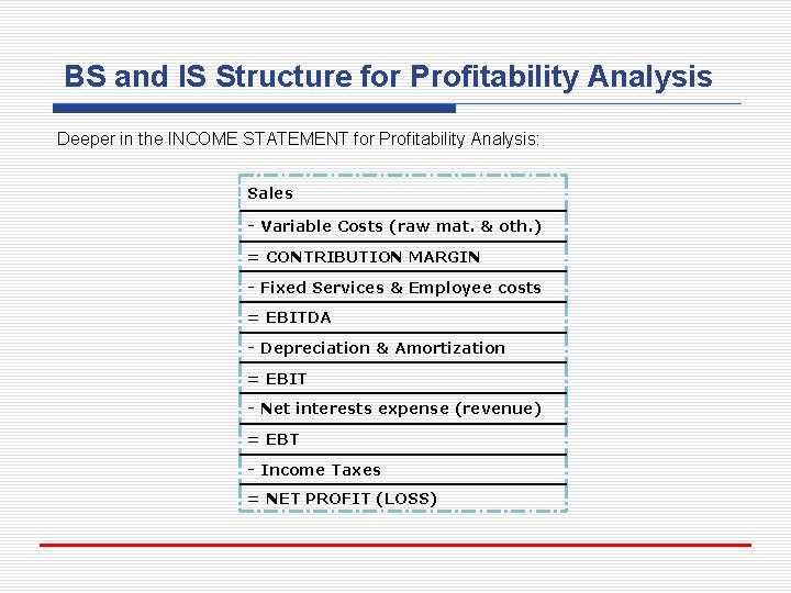 BS and IS Structure for Profitability Analysis Deeper in the INCOME STATEMENT for Profitability