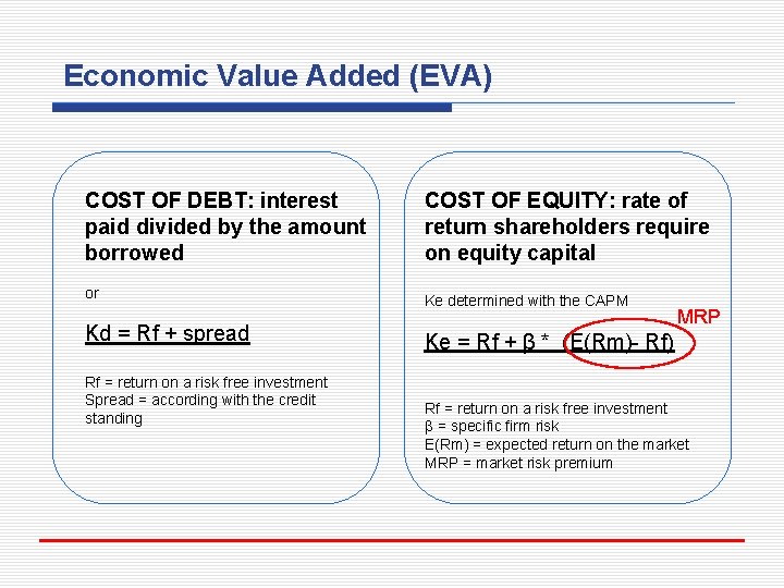 Economic Value Added (EVA) COST OF DEBT: interest paid divided by the amount borrowed