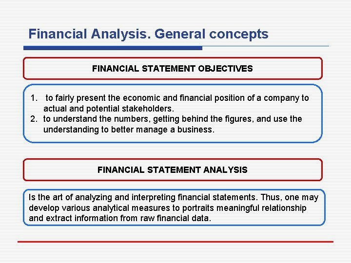 Financial Analysis. General concepts FINANCIAL STATEMENT OBJECTIVES 1. to fairly present the economic and