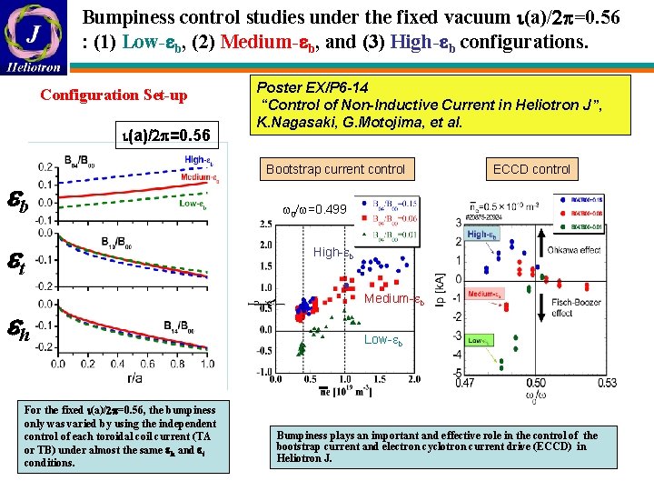 Bumpiness control studies under the fixed vacuum i(a)/2 p=0. 56 : (1) Low-eb, (2)