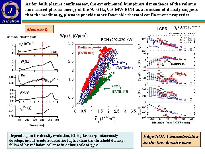 As for bulk plasma confinement, the experimental bumpiness dependence of the volume normalized plasma