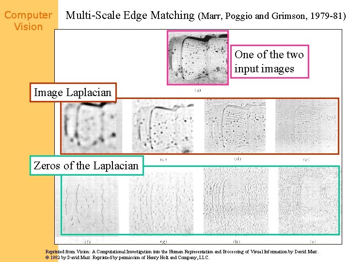 Computer Vision Multi-Scale Edge Matching (Marr, Poggio and Grimson, 1979 -81) One of the