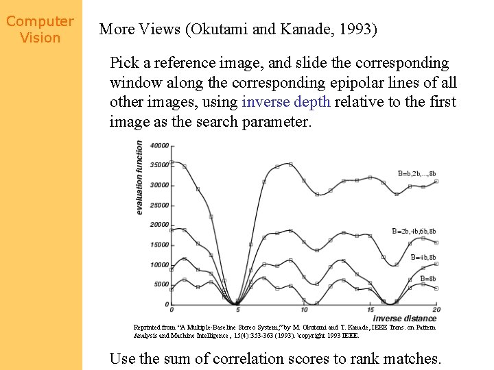 Computer Vision More Views (Okutami and Kanade, 1993) Pick a reference image, and slide