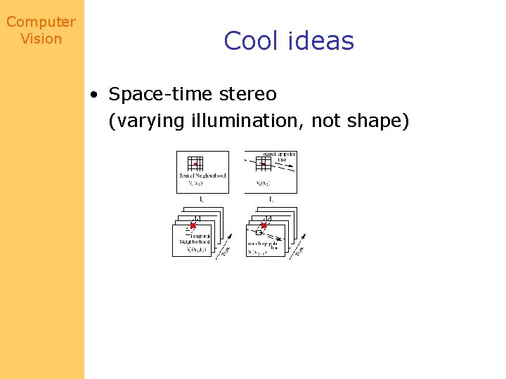 Computer Vision Cool ideas • Space-time stereo (varying illumination, not shape) 