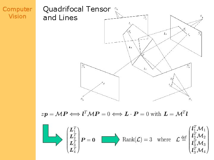 Computer Vision Quadrifocal Tensor and Lines 