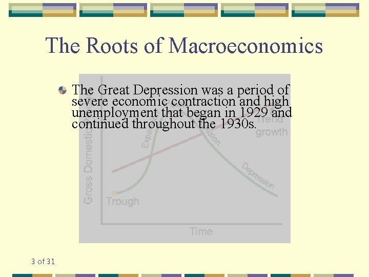 The Roots of Macroeconomics The Great Depression was a period of severe economic contraction