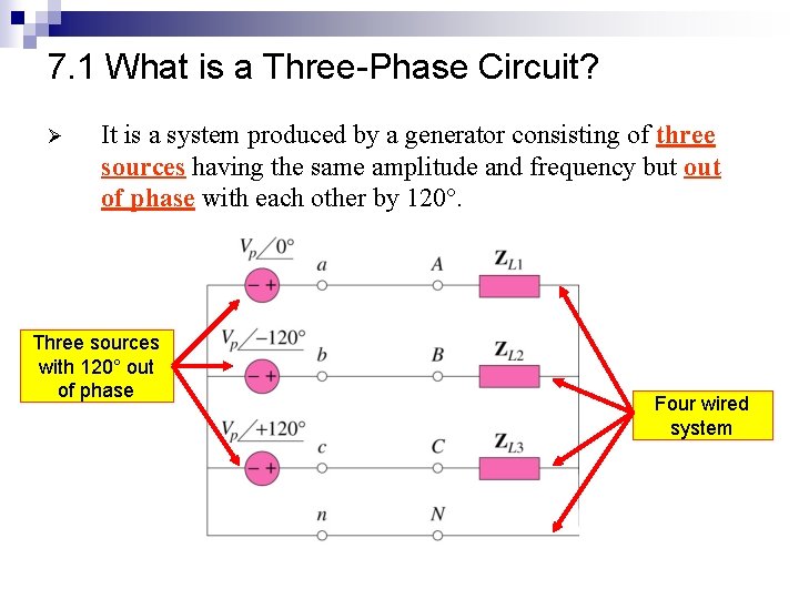 7. 1 What is a Three-Phase Circuit? Ø It is a system produced by