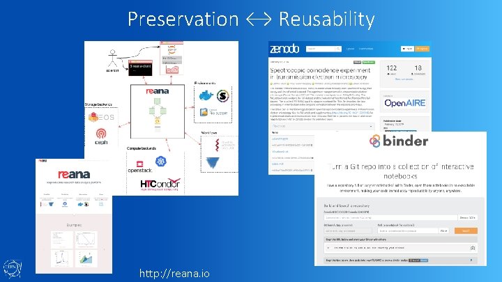 Preservation ↔ Reusability http: //reana. io 