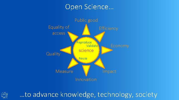 Open Science… Public good Equality of access Efficiency Reproduce Validate Quality science Economy Reuse