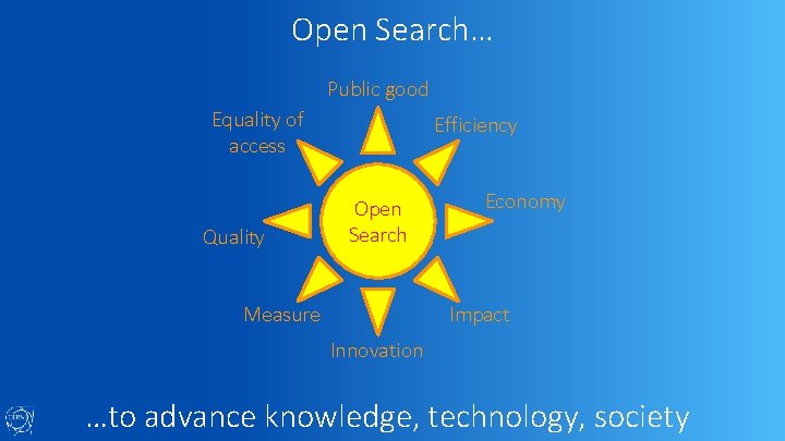 Open Search… Public good Equality of access Quality Efficiency Open Search Economy Impact Measure