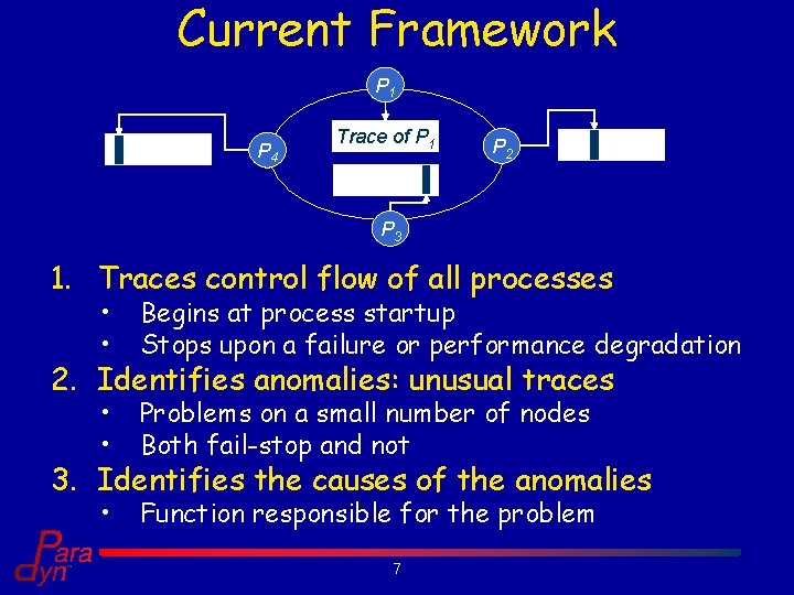 Root Cause Analysis of Failures in LargeScale Computing