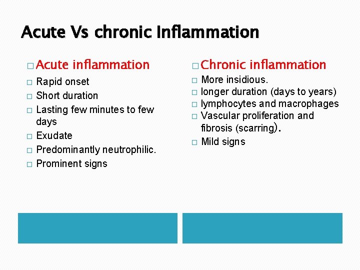 Acute Vs chronic Inflammation � Acute � � � inflammation Rapid onset Short duration