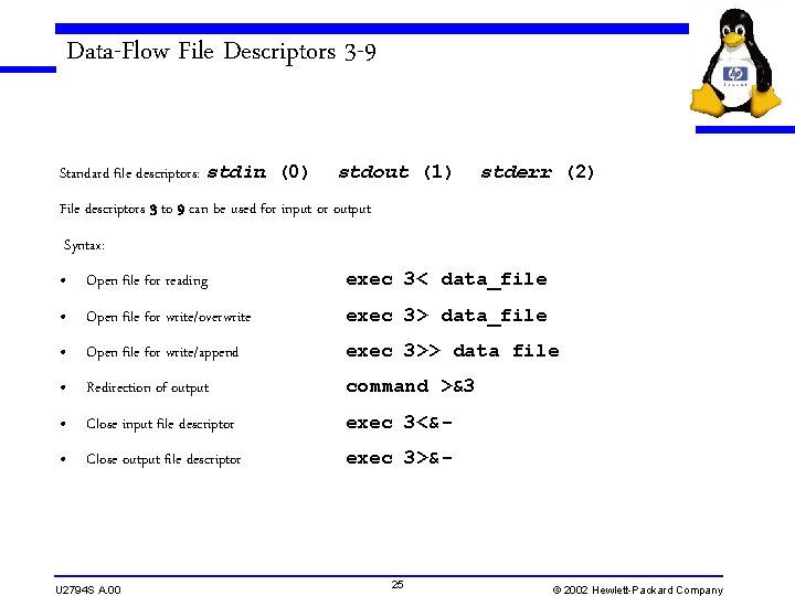Data-Flow File Descriptors 3 -9 Standard file descriptors: stdin (0) stdout (1) stderr (2)