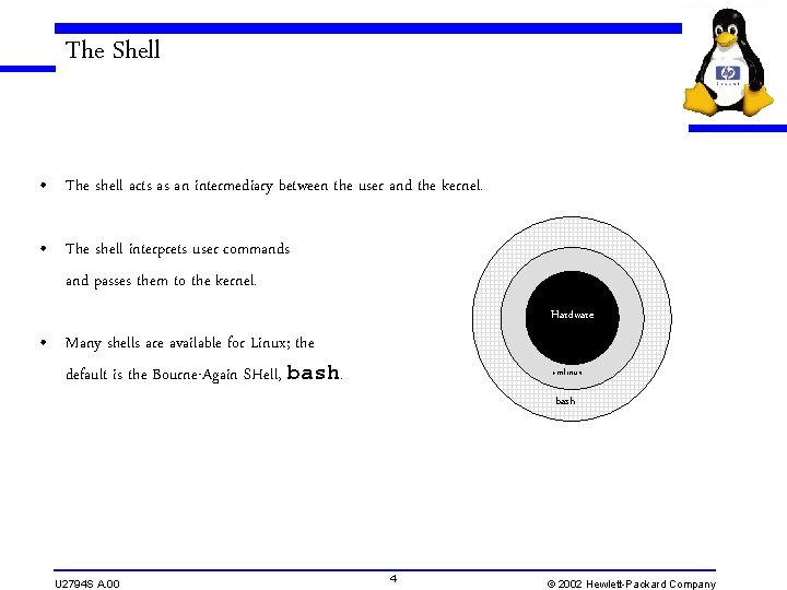 The Shell • The shell acts as an intermediary between the user and the