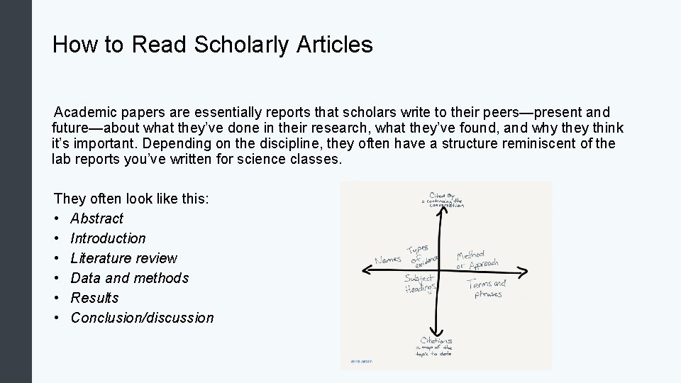 How to Read Scholarly Articles Academic papers are essentially reports that scholars write to