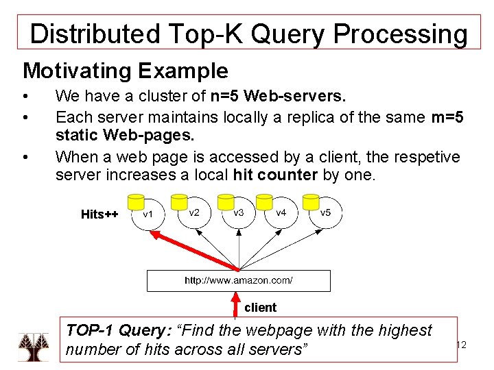 Distributed Top-K Query Processing Motivating Example • • • We have a cluster of