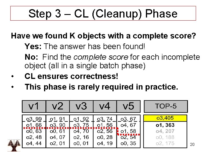 Step 3 – CL (Cleanup) Phase Have we found K objects with a complete