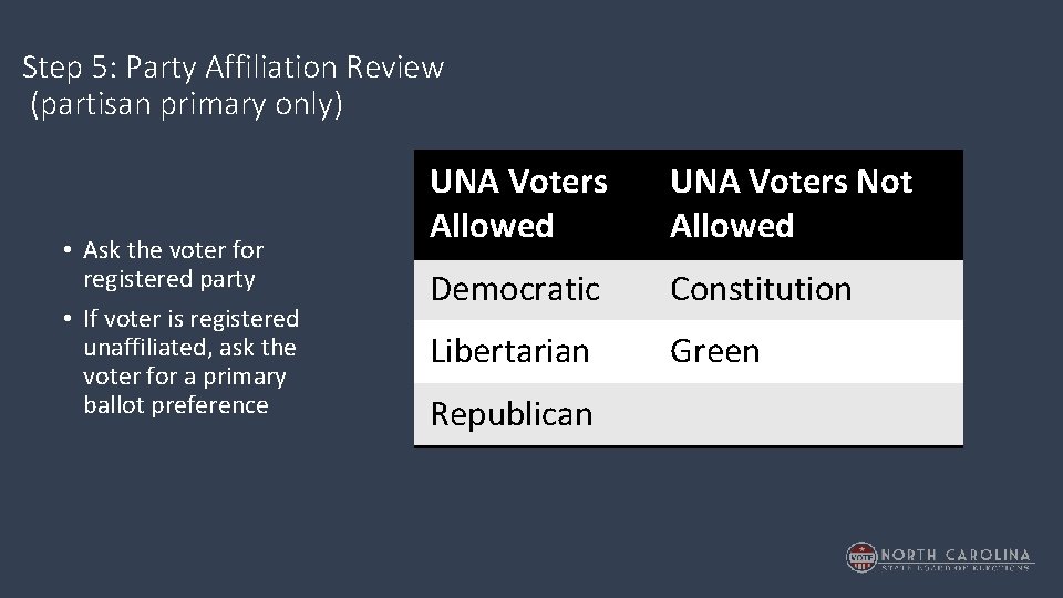 Step 5: Party Affiliation Review (partisan primary only) • Ask the voter for registered