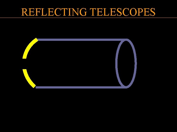 REFLECTING TELESCOPES 