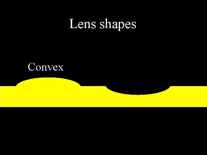 Lens shapes Convex 