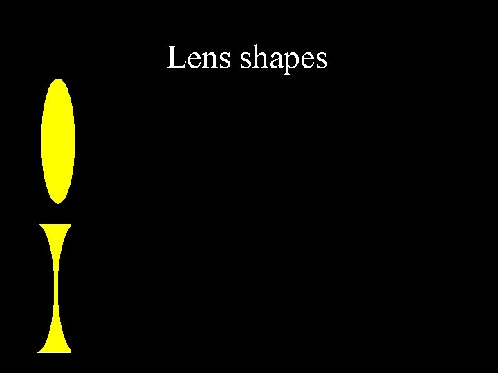 Lens shapes 