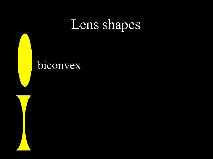 Lens shapes biconvex 