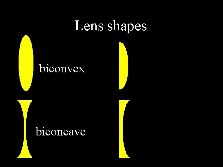 Lens shapes biconvex biconcave 