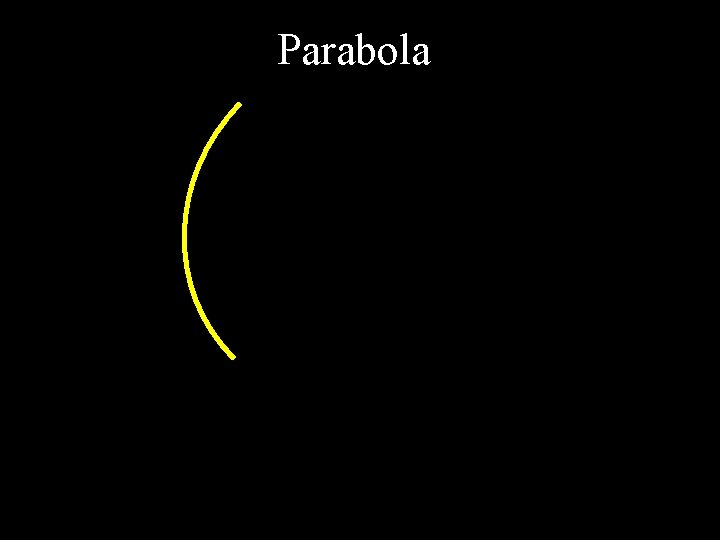 Parabola 