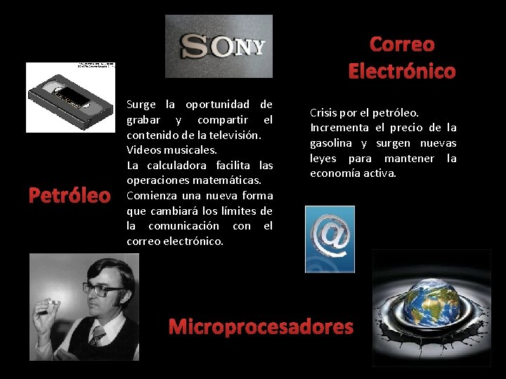 Correo Electrónico Petróleo Surge la oportunidad de grabar y compartir el contenido de la