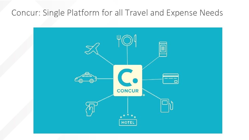 Concur: Single Platform for all Travel and Expense Needs 