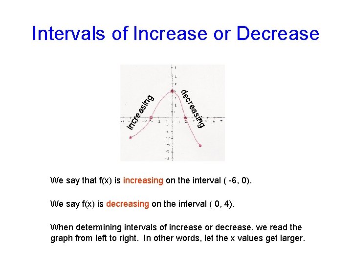 sin rea inc ing as cre de g Intervals of Increase or Decrease We sin rea inc ing as cre de g Intervals of Increase or Decrease We